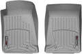 WeatherTech Custom Fit FloorLiners for Chevrolet Camaro, Camaro, 1st Row (462671), Grey