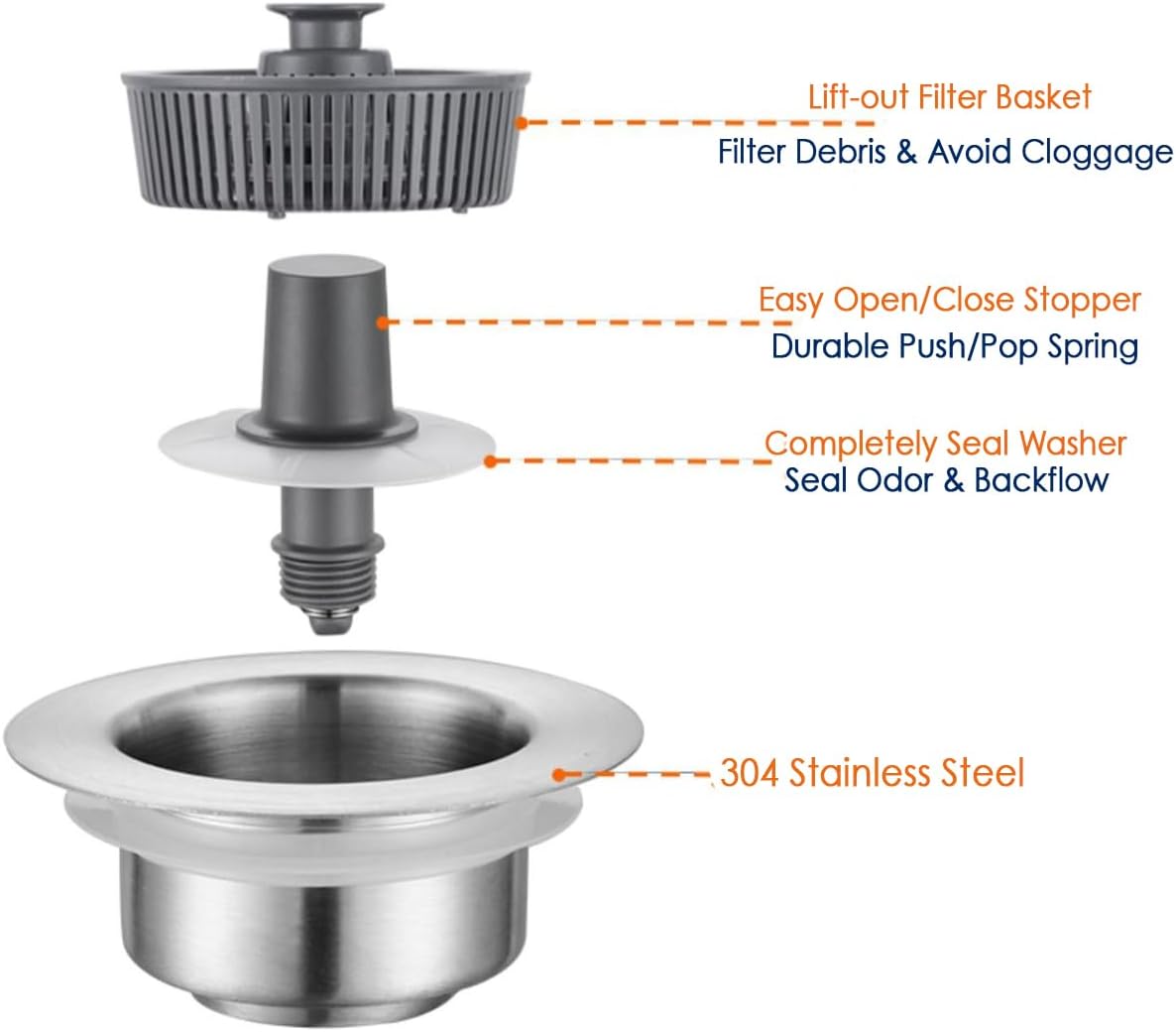 CozyBlock 33 x 22 x 9 Inch 50/50 Top-mount/Drop-in Stainless Steel Double Bowl Kitchen Sink with Strainer - 18 Gauge Stainless Steel-3 Faucet Hole