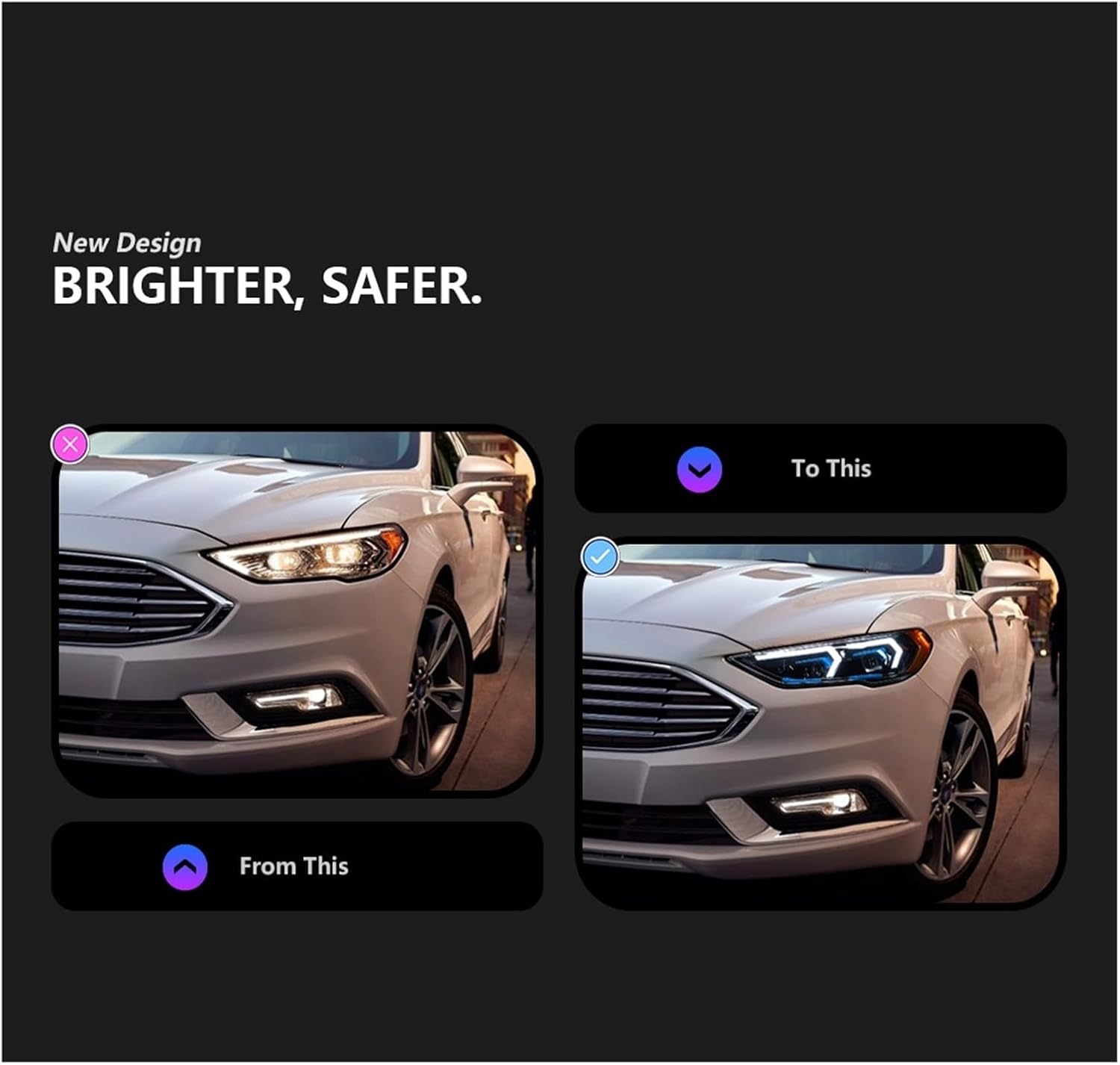 Car Lights Compatible With Headlight Fusion Headlights 2013-2020 Compatible With Mondeo BMW Models LED Headlights Dynamic Signal Animation DRL Modified(2013-2016)