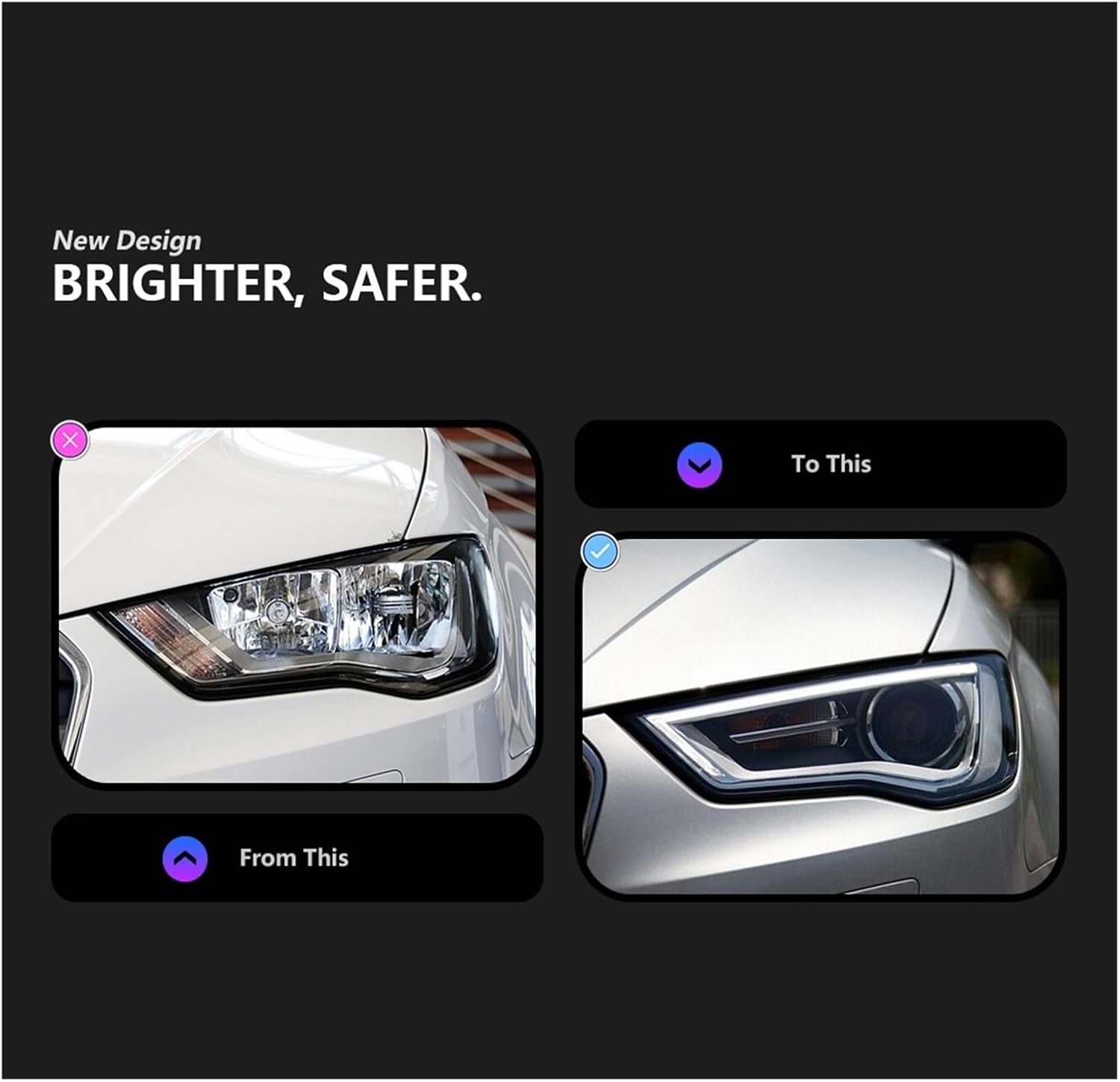 Car Lights Compatible With A3 8V 2013-2016 S3 RS3 LED Auto Headlight Assembly Upgrade High Configure Projector Lens Accessories Kit