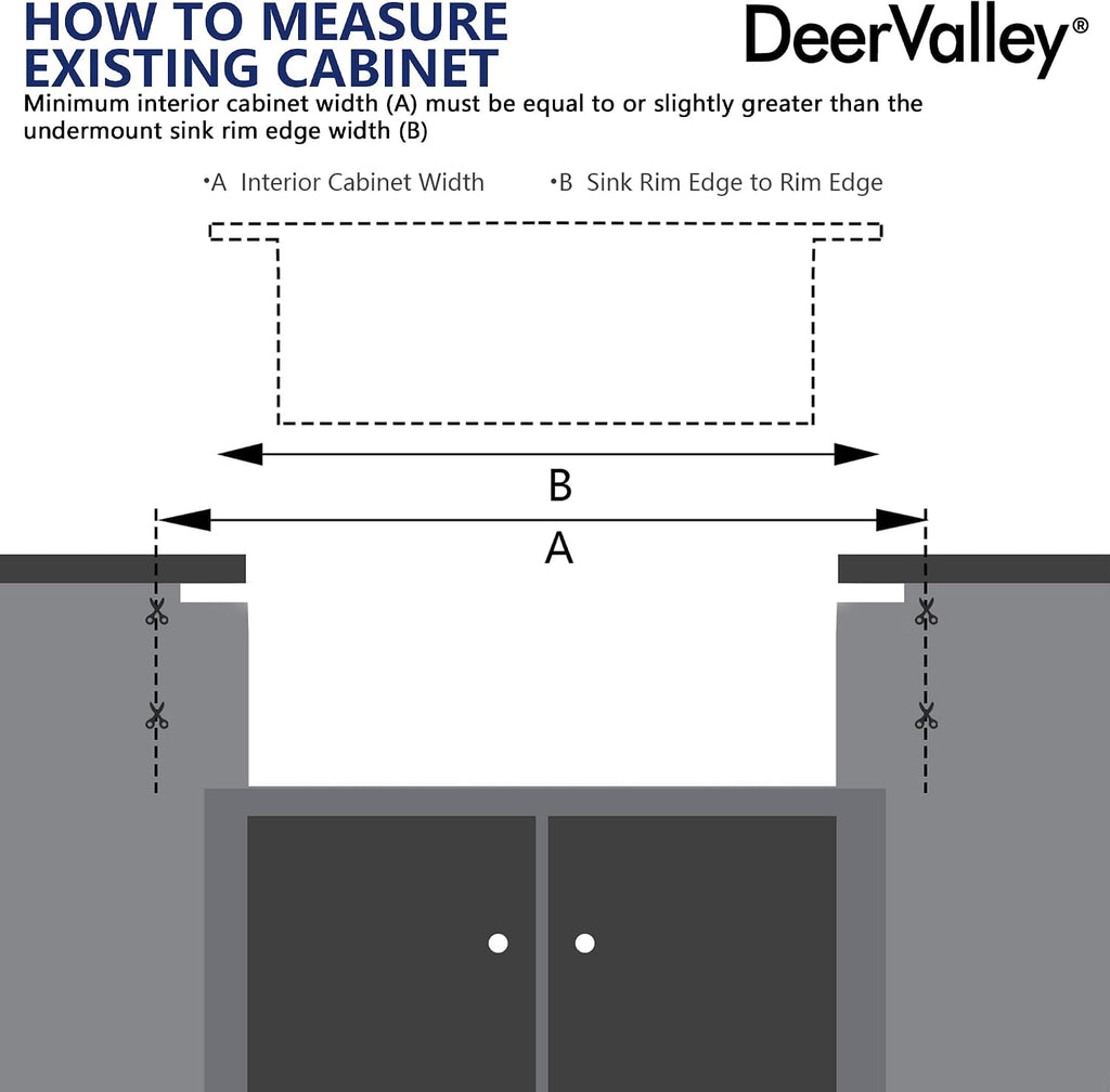 DeerValley Double Bowl Farmhouse Sink 32 Inch, Fireclay Undermount Kitchen Sinks, White Deep Drop-in Modern Sink with Grid & Basket Strainer
