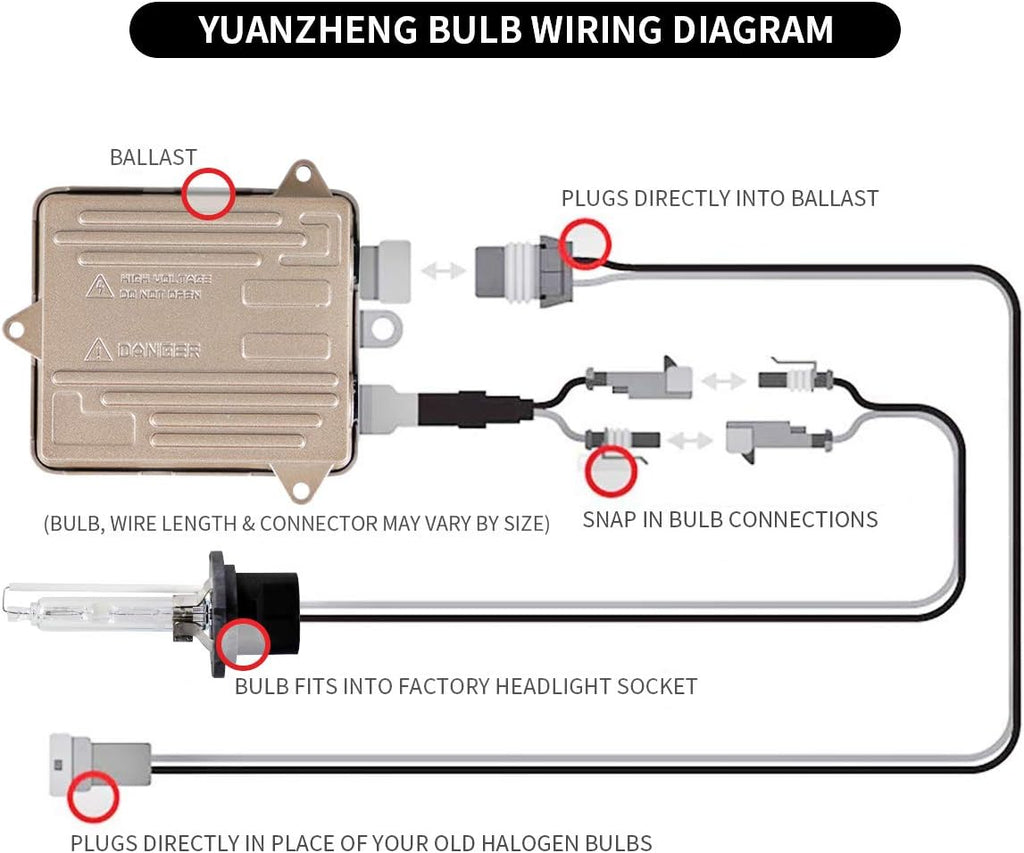 VLAND Projector LED Headlights & D2H Xenon Bulbs Compatible for [Chevy Camaro 5th Gen 2014 2015] with Sequential Turn Signal, Dual Beam Lens, Full LED DRL Bars YAA-CMR-0285 (Driver & Passenger Sides)