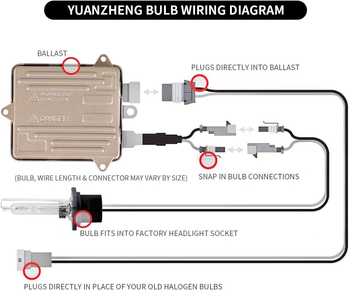 VLAND Projector LED Headlights & D2H Xenon Bulbs Compatible for [Chevy Camaro 5th Gen 2014 2015] with Sequential Turn Signal, Dual Beam Lens, Full LED DRL Bars YAA-CMR-0285 (Driver & Passenger Sides)