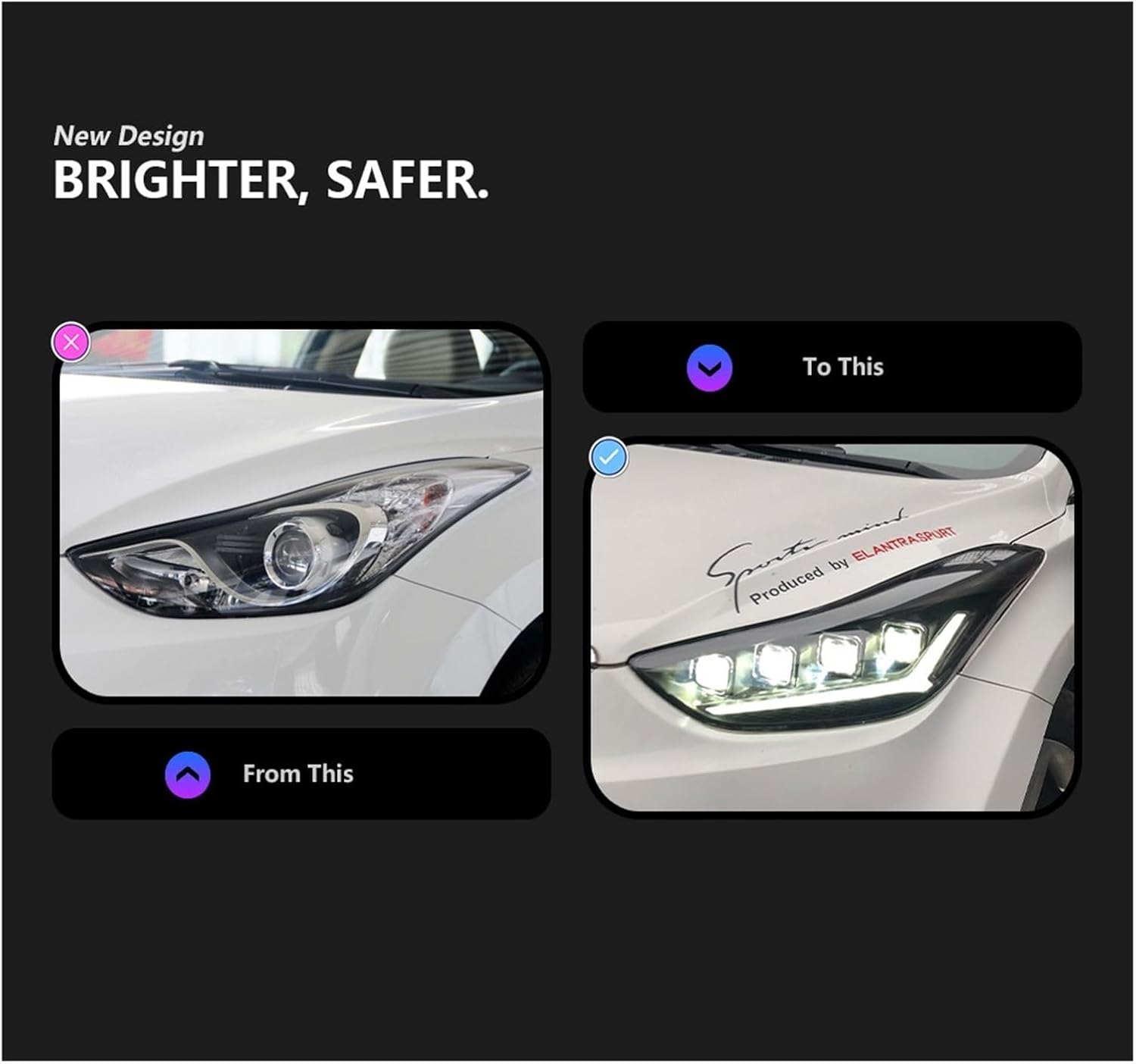 Car Lights Compatible With Elantra 2012-2016 LED Auto Headlights Assembly Century Version Projector 4 Lens Frontlight Accessories Upgrade