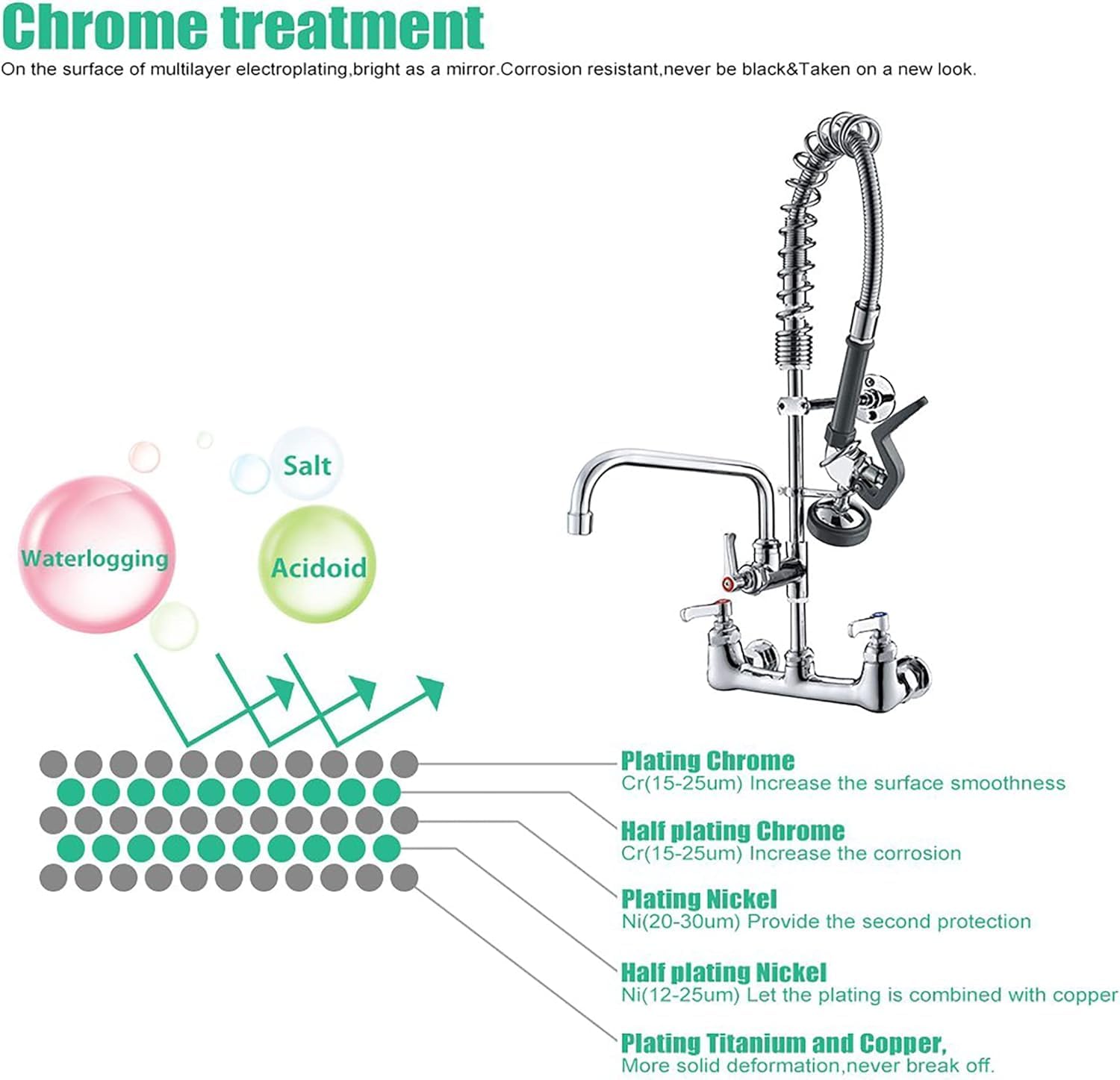 Commercial Wall Mount Kitchen Sink Faucet Brass Constructed Polished Chrome Pre-Rinse Device 25' Height 8' Center with Spring Pull Down Sprayer and 12' Add-on Spout (25 inches)