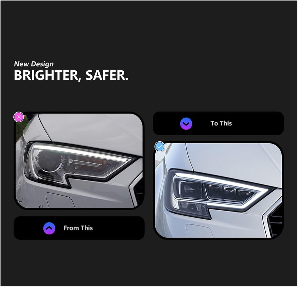 Car Lights Compatible With A3 8V 2013-2020 S3 RS3 Sedan Hatchback LED Auto Headlight Assembly Upgrade High Configure Tool Accessories(13-16 change bumper)