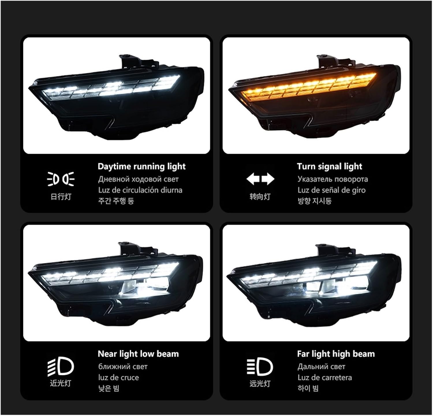 Car Lights Compatible With A3 8V 2017-2020 S3 RS3 Sedan Hatchback LED Auto Headlight Assembly Upgrade High Configure Tool Accessories(For Original Xenon,LHD)