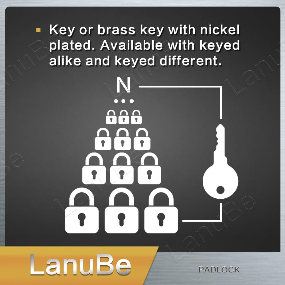 LanuBe Lock Laminated keyed Padlock (1-9/16', 40mm), keyed Alike Locks, Long Shackle,Marked Black Plastic Hoop, Pack of 120