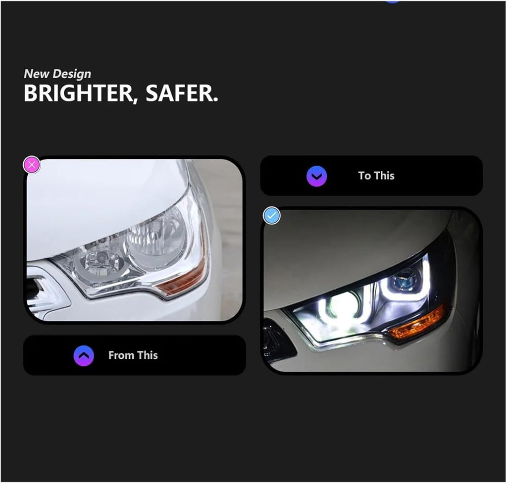 Car Lights Compatible With Citroen C4L 2013-2016 LED Auto Headlight Assembly Upgrade Bifocal Lens Blink Signal Lamp Exterior Accessories