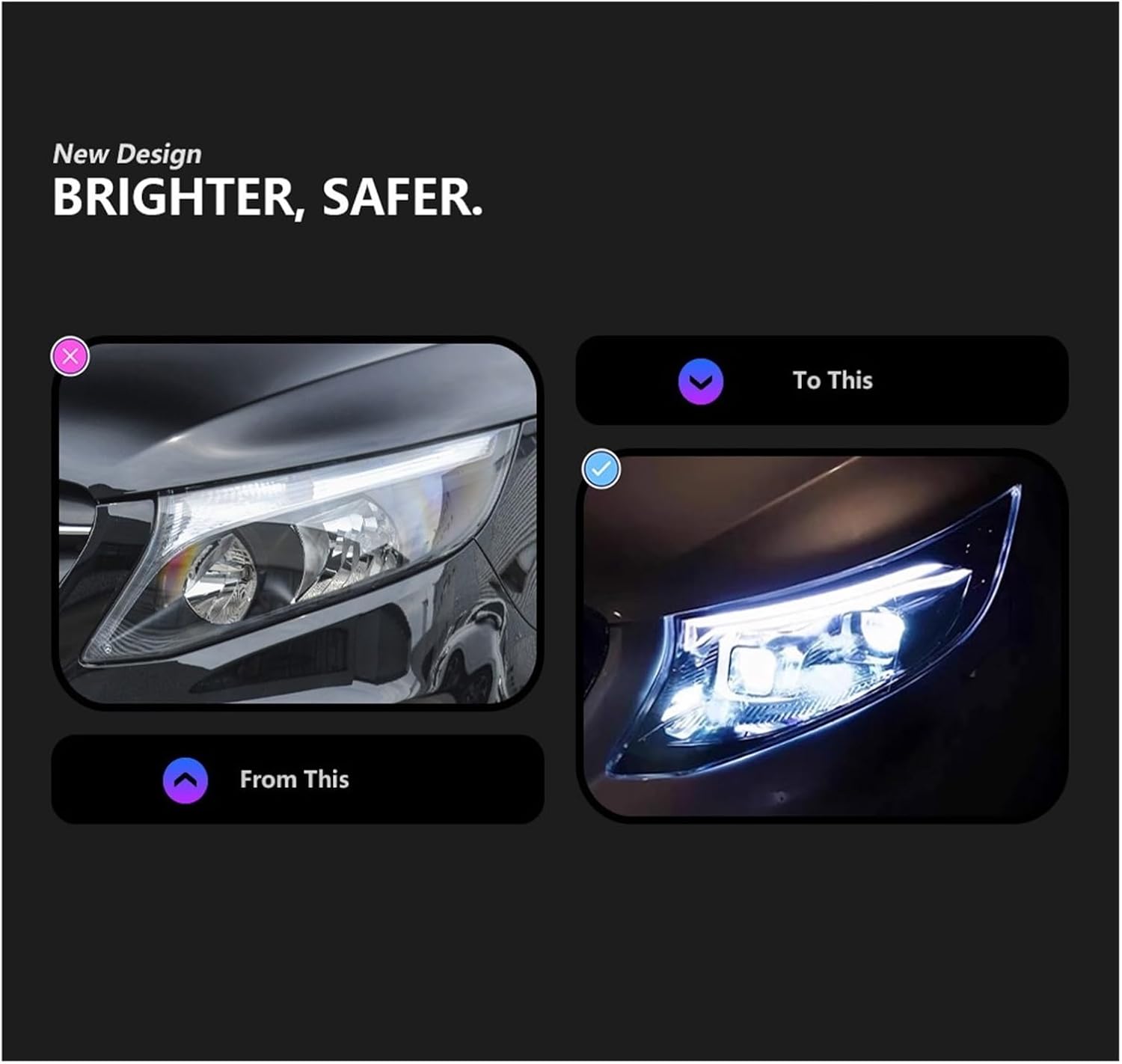 Car Lights Compatible With Vito 2016-2023 W447 Metris LED Auto Headlight Assembly Upgrade 2024 Style Design Signal Lamp LHD RHD Accessories