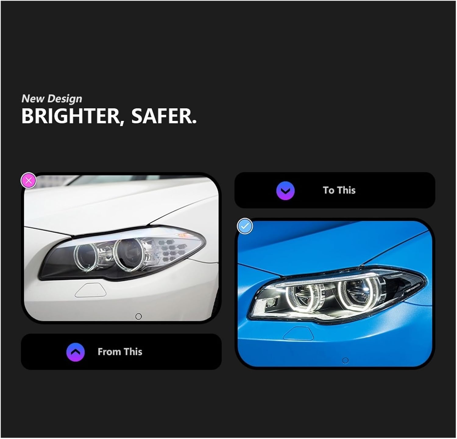 Car Lights Compatible With BMW F10 F18 2011-2017 5 Series 520i 530i LED Auto Headlight Assembly Upgrade High Configure Design Accessories(For 10-13 User)