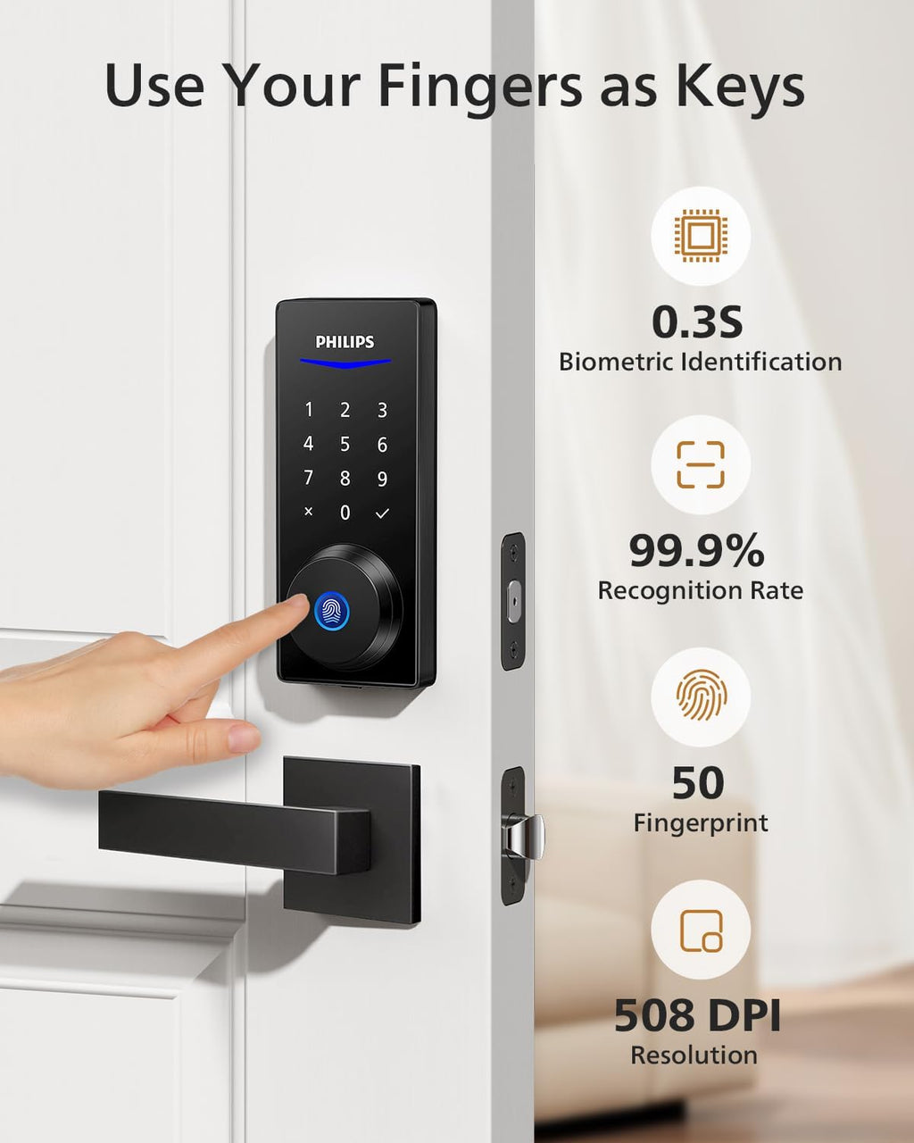 Philips Smart Lock with Handles, Keyless Entry Door Lock Set, Keypad Door Lock with 2 Level Handles, Digital Keypad Deadbolt for Front Door, App Fingerprint PIN Code Unlocking, Auto Locking