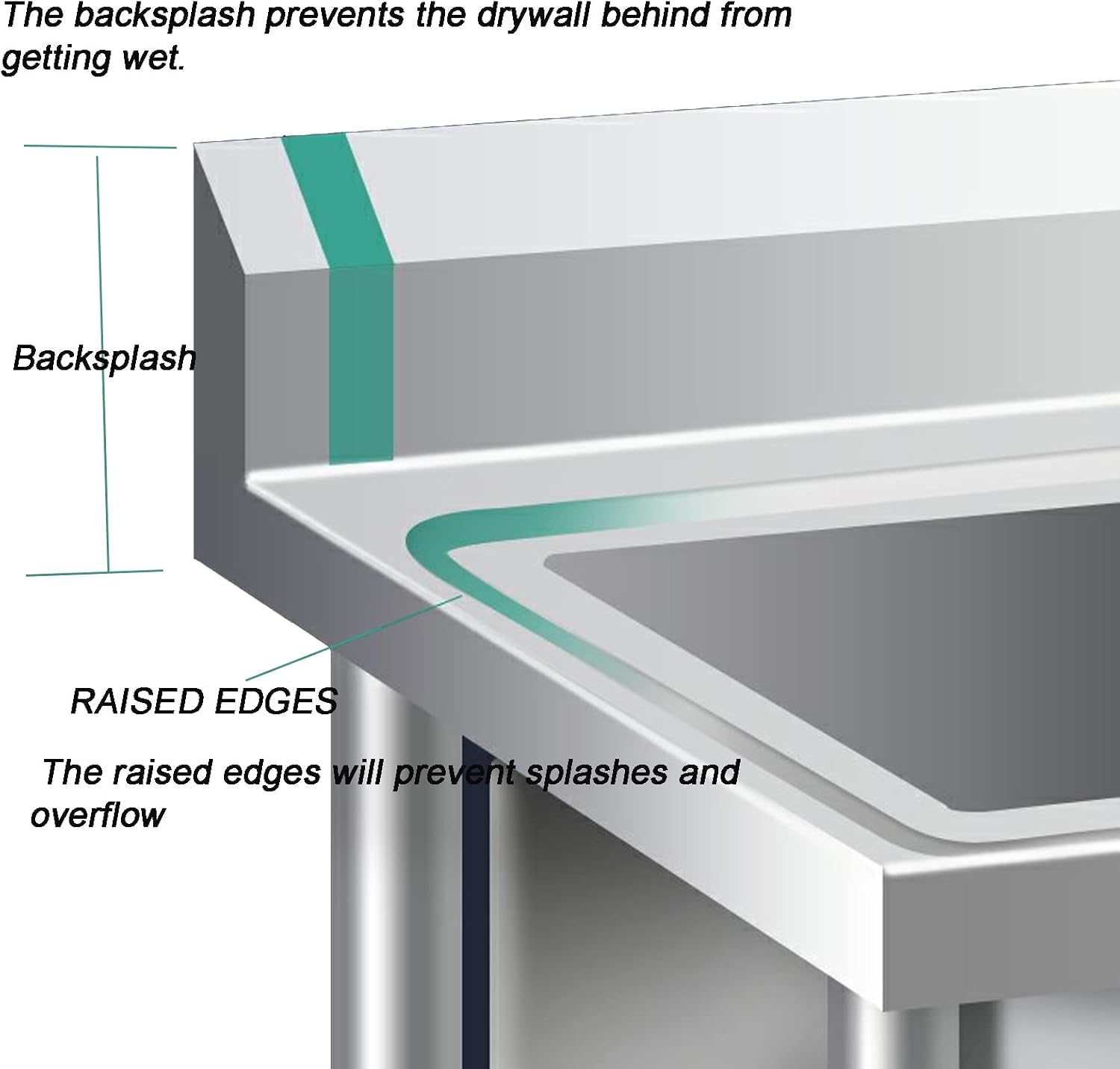 3-Compartment Stainless Steel Utility Sink Triple Bowl Freestanding Kitchen Sink, Commercial Sink Basin for Outdoor Garage Restaurant,100X50cm/39.3X19.6in