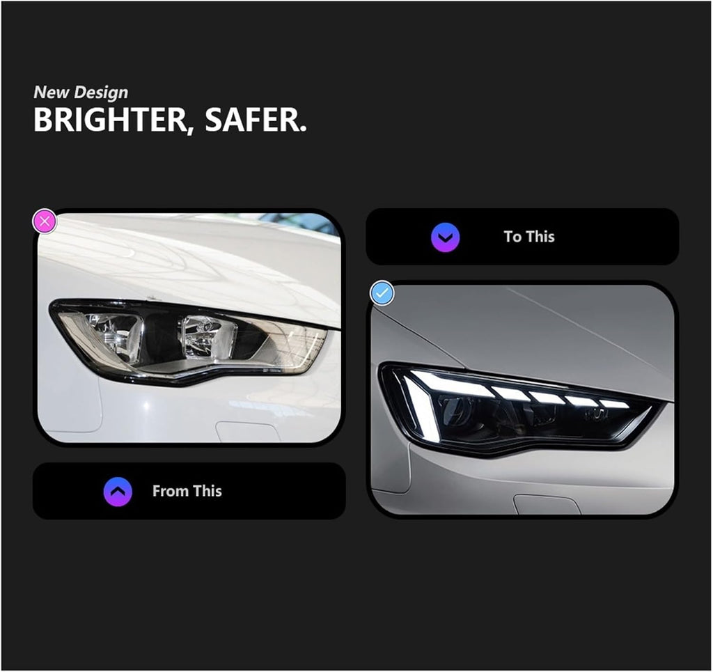 Car Lights Compatible With A3 8V Sedan Sportback 2013-2016 S3 LED Auto Headlight Assembly Upgrade A5 Design LHD RHD Tool Accessories(Original Xenon,LHD)