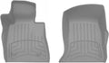 WeatherTech FloorLiner HP Custom Fit Floor Mats for Chevrolet Camaro 1st Row (469011IM), Grey