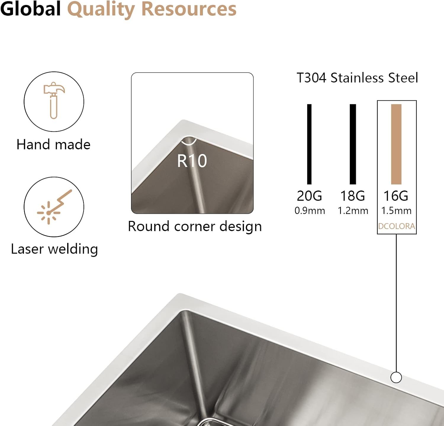 Dcolora 33 Inch Undermount Double Bowl Kitchen Sink 60/40 Split 16 Gauge 304 Stainless Steel Large Double Sinks, 33'x19'x10 Rounder Corner, DC-U7730