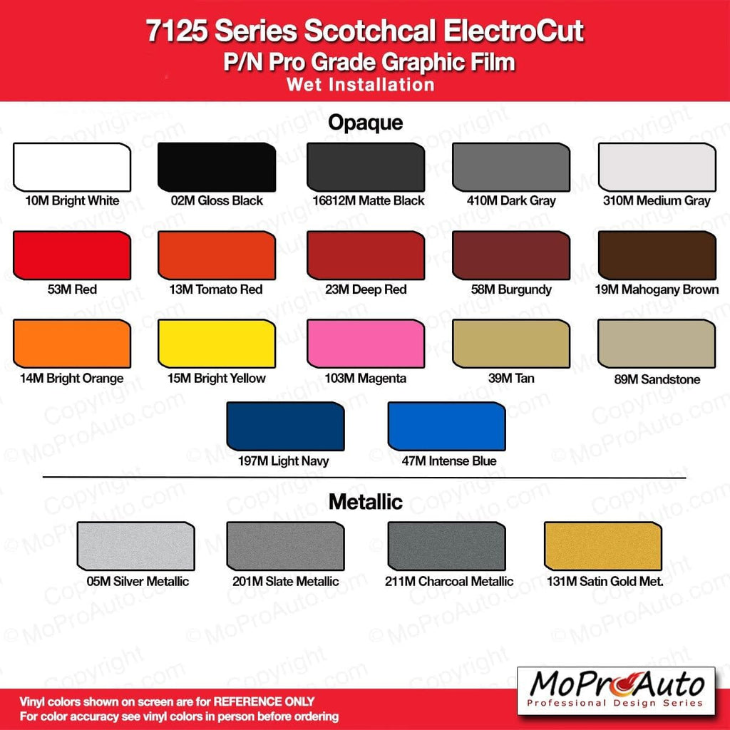 Original Break : Compatible with 2021-2026 Ford Bronco Sport Side Door Rocker Stripes Vinyl Graphics Decals Kit (Fits Model as Shown) (05 Silver Metallic – Wet Install)
