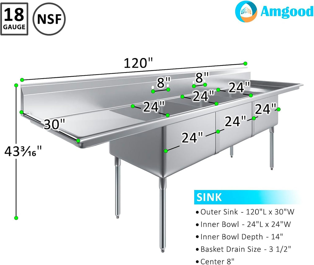 120 in. x 30 in. Stainless Steel Three Compartment Sink with 24 in. x 24 in. x 14 in. Bowls and Dual 24 in. Drainboards