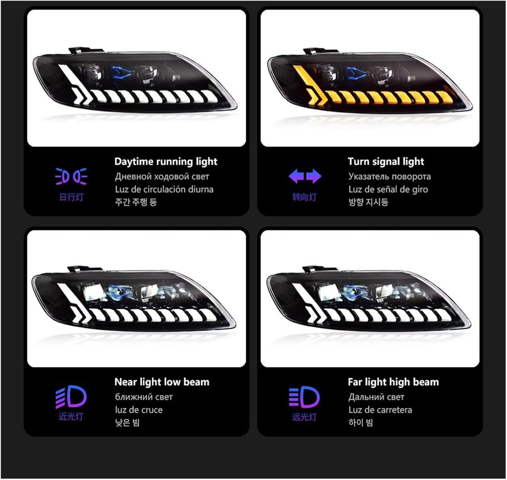 Car Lights Compatible With Q7 2006-2015 SQ7 LED Auto Headlight Assembly Upgrade RS Q8 Style Design Bifocal Lens Exterior Accessories(For 10-15 No AFS)