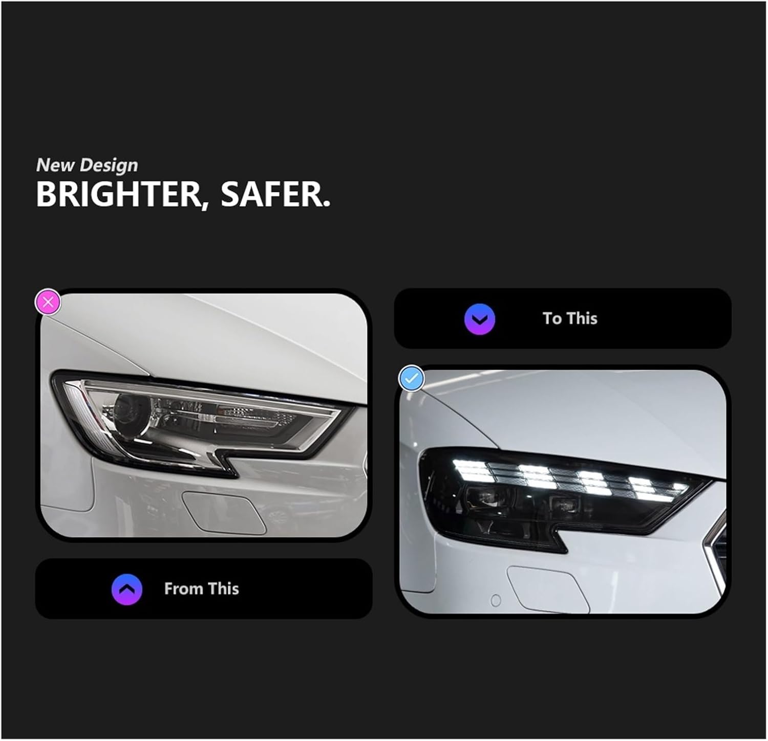 Car Lights Compatible With A3 8V 2017-2020 S3 RS3 Sedan Hatchback LED Auto Headlight Assembly Upgrade High Configure Tool Accessories(For Original Xenon,RHD)