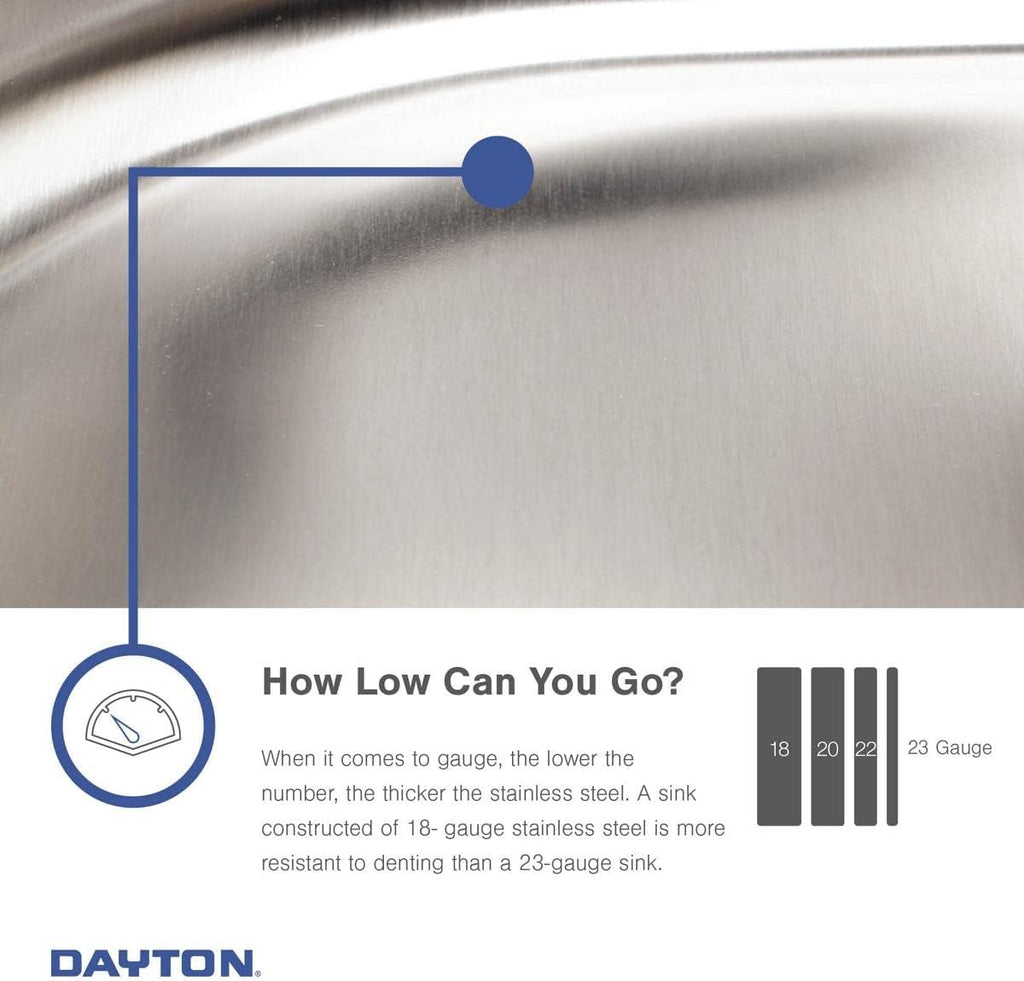 Dayton Stainless Steel 33' x 21-1/4' x 6-9/16', 5-Hole Equal Double Bowl Drop-in Sink