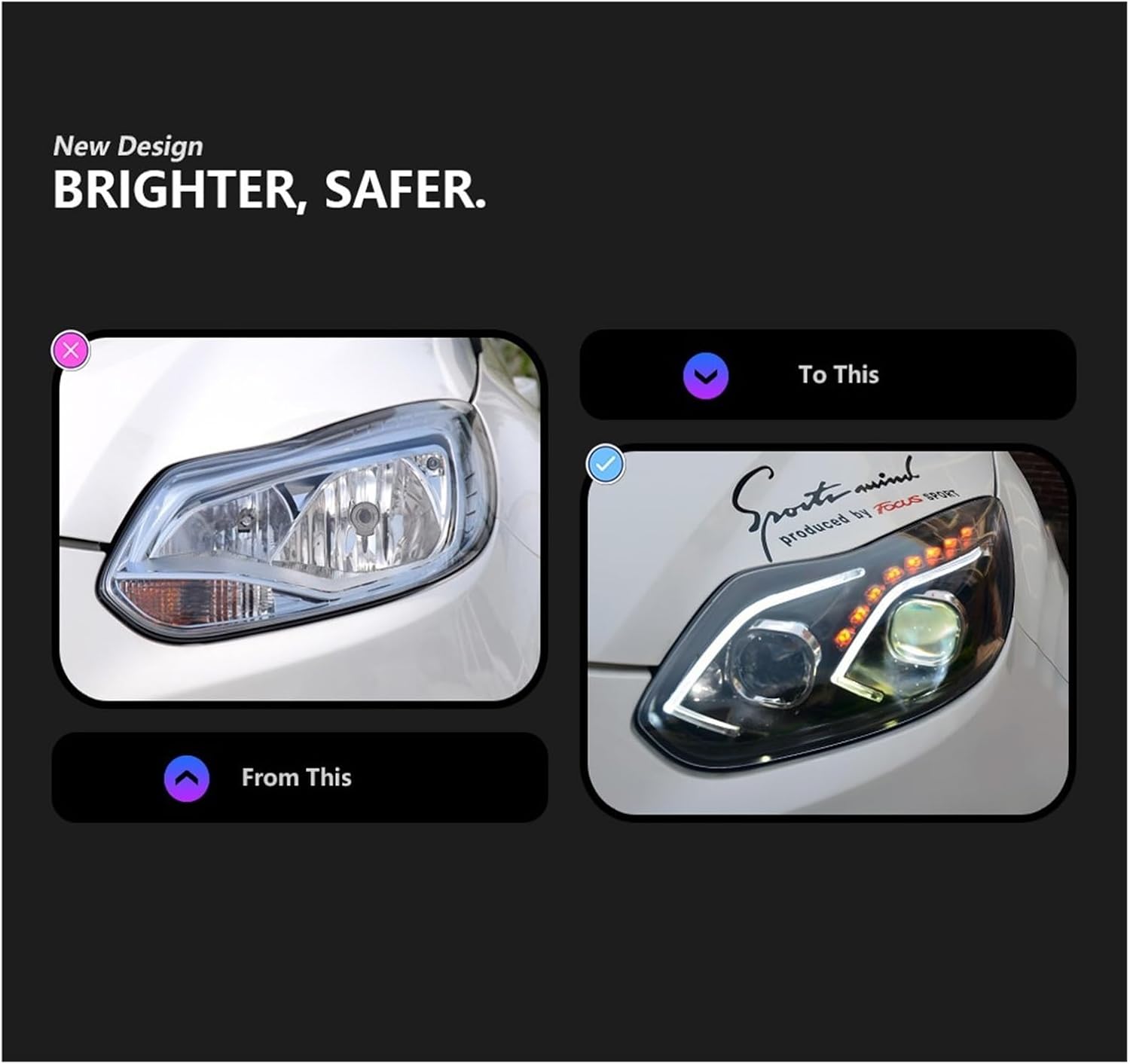 Car Lights Compatible With Focus 2012-2014 LED Auto Headlight Assembly Upgrade E-Class Design Bifocal Lens Signal Lamp Tool Accessories