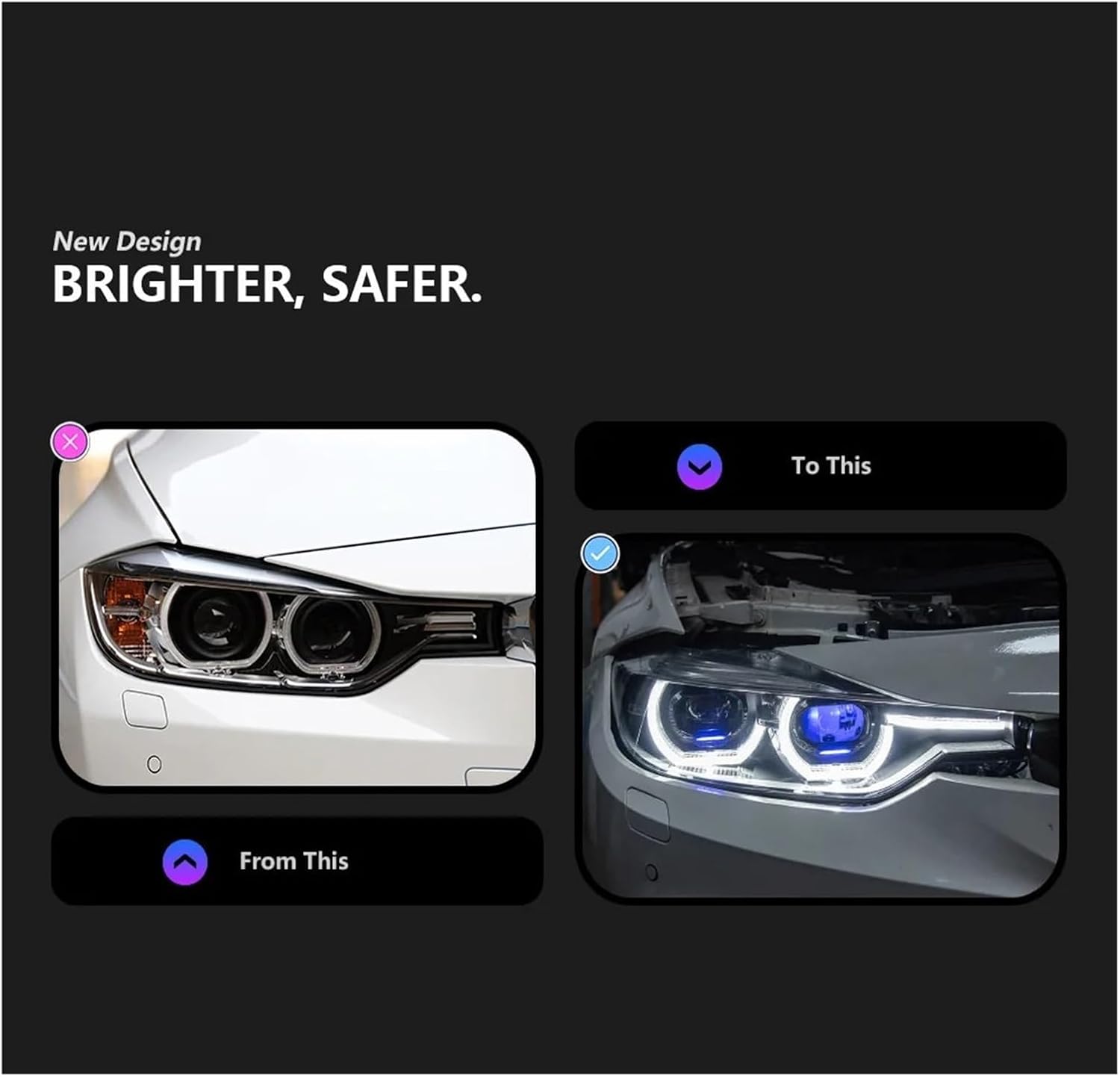 Car Light Compatible With BMW F30 F31 F35 2013-2019 3 Series LED Auto Headlights Assembly Upgrade Bifocal Lens Signal Lamp Tool Accessories(For Original Xenon)