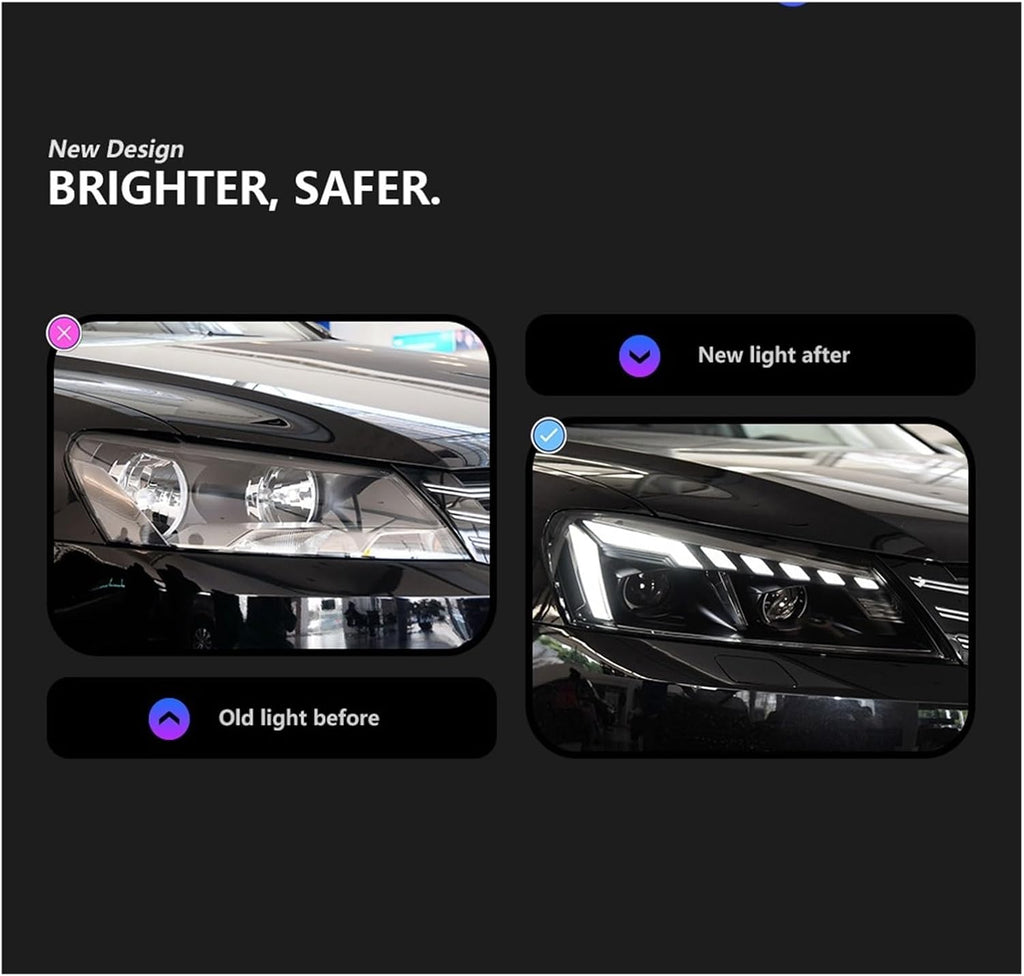 Car Lights Compatible With Passat B7 US 2011-2015 LED Auto Headlight Assembly Upgrade Design Dynamic Lamp Projector Lens Accessories