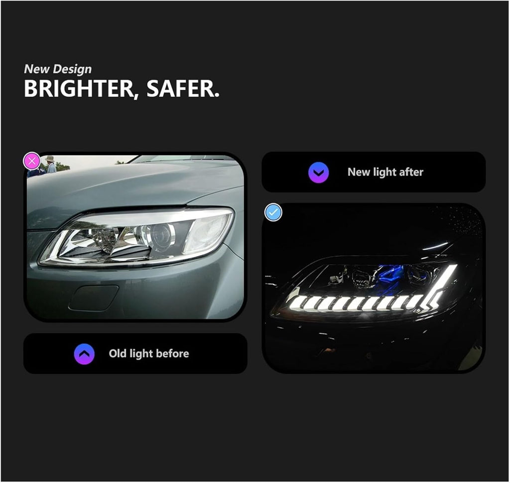 Car Lights Compatible With Q7 2006-2015 SQ7 LED Auto Headlight Assembly Upgrade RS Q8 Style Design Bifocal Lens Exterior Accessories(For 10-15 No AFS)