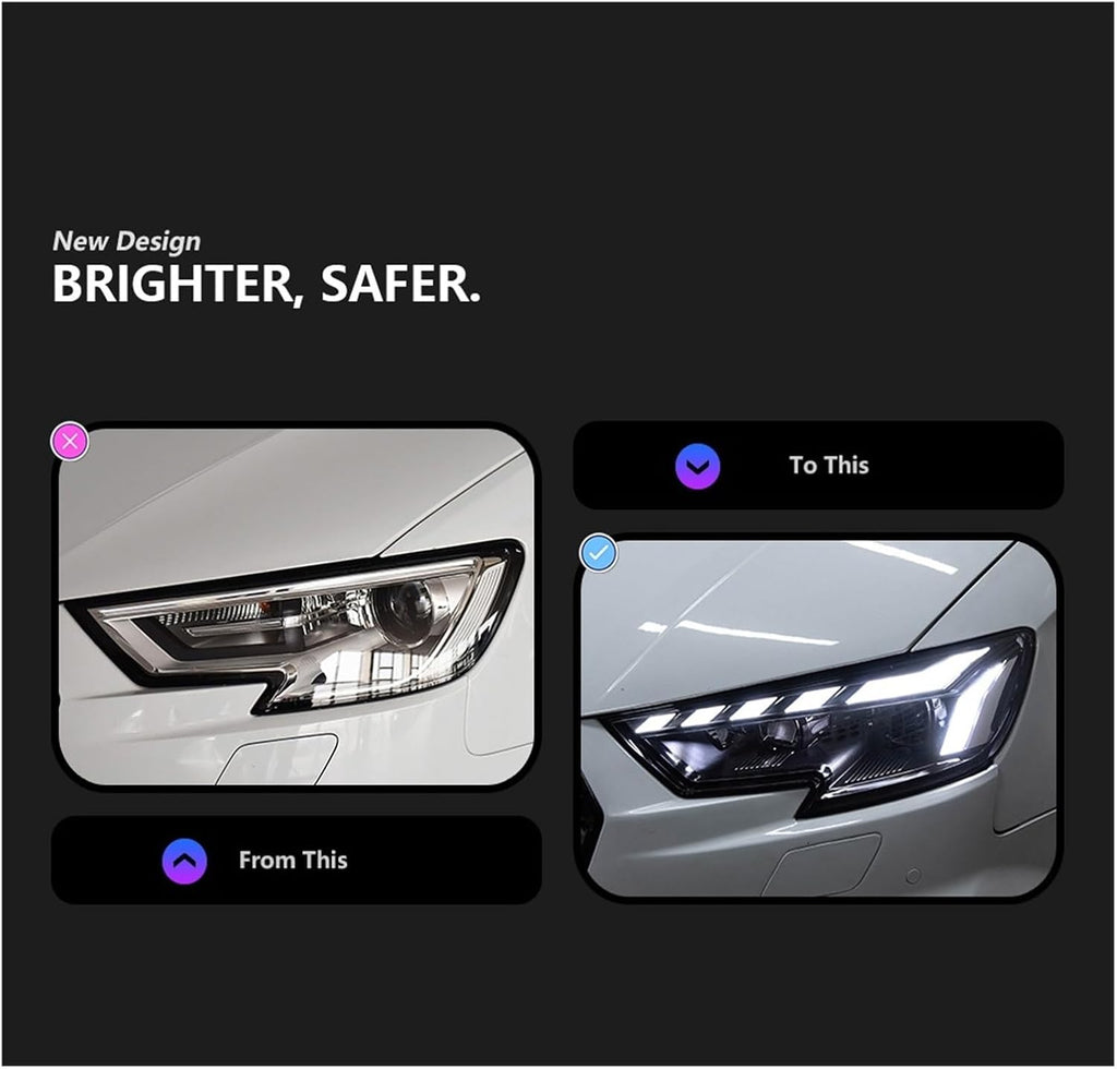 Car Lights Compatible With A3 8V 2013-2021 S3 RS3 Sedan Hatchback LED Auto Headlight Assembly Upgrade RS5 Style Design Tool Accessories(13-16 Xenon)