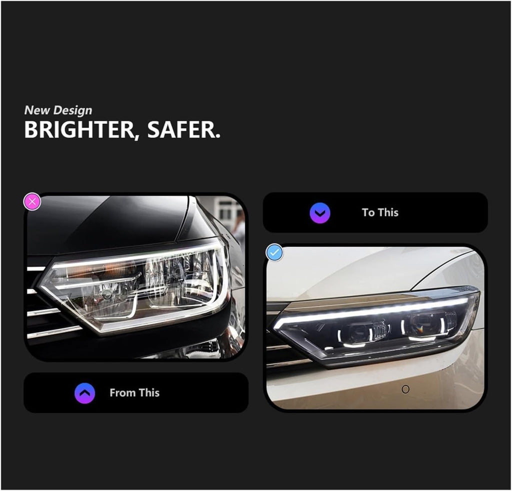 Car Lights Compatible With Passat B8 2016-2019 Magotan EU Version Upgrade B8.5 LED Auto Headlight Assembly LHD RHD Accessories