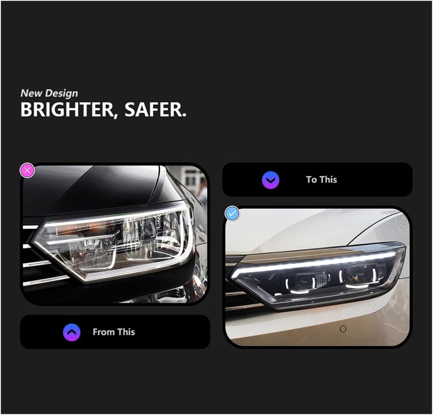 Car Lights Compatible With Passat B8 2016-2019 Magotan EU Version Upgrade B8.5 LED Auto Headlight Assembly LHD RHD Accessories