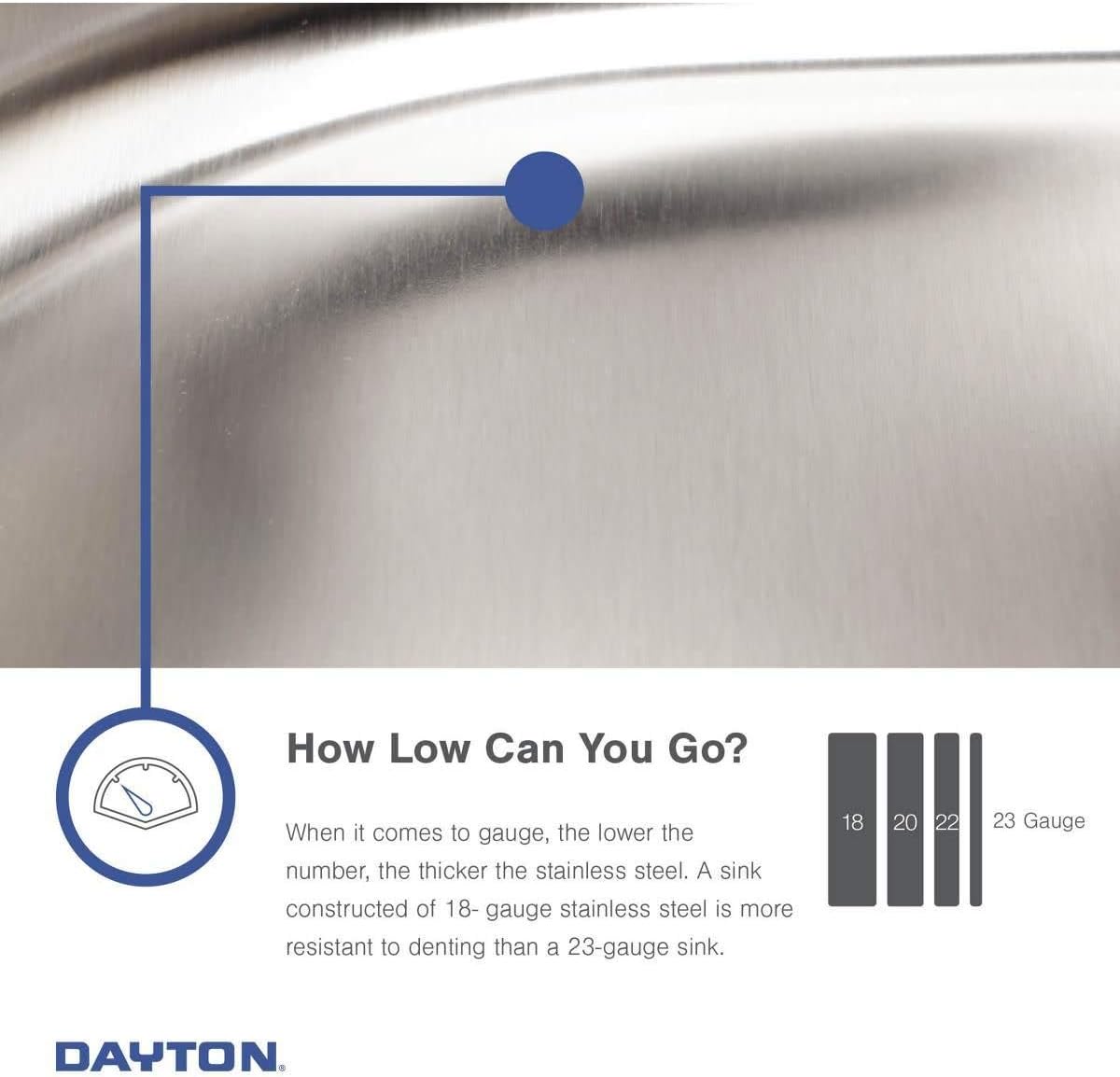 Elkay Dayton Stainless Steel 25' x 19' x 6-5/16', 5-Hole Equal Double Bowl Drop-in Sink