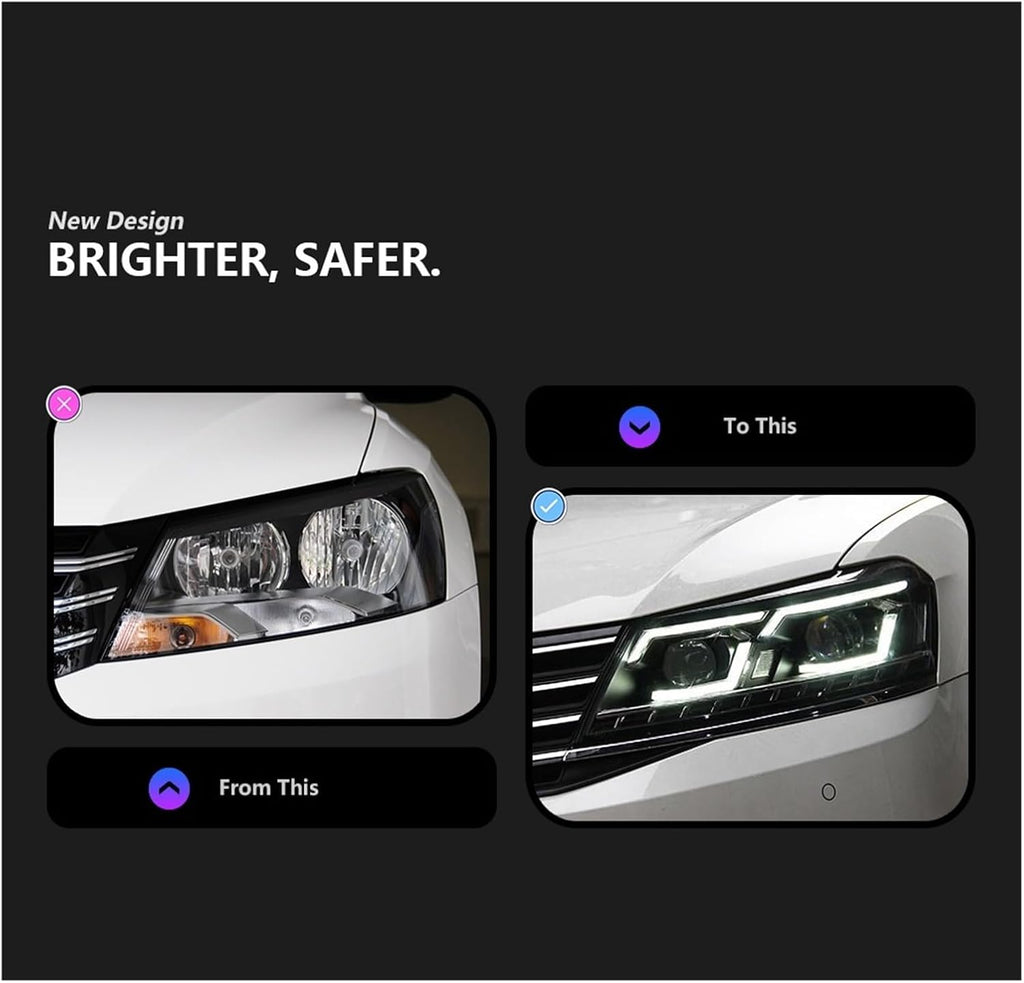 Car Lights Compatible With Passat B7 US Version 2011-2015 LED Auto Headlight Assembly Upgrade Bifocal Lens Dynamic Signal Lamp Accessories