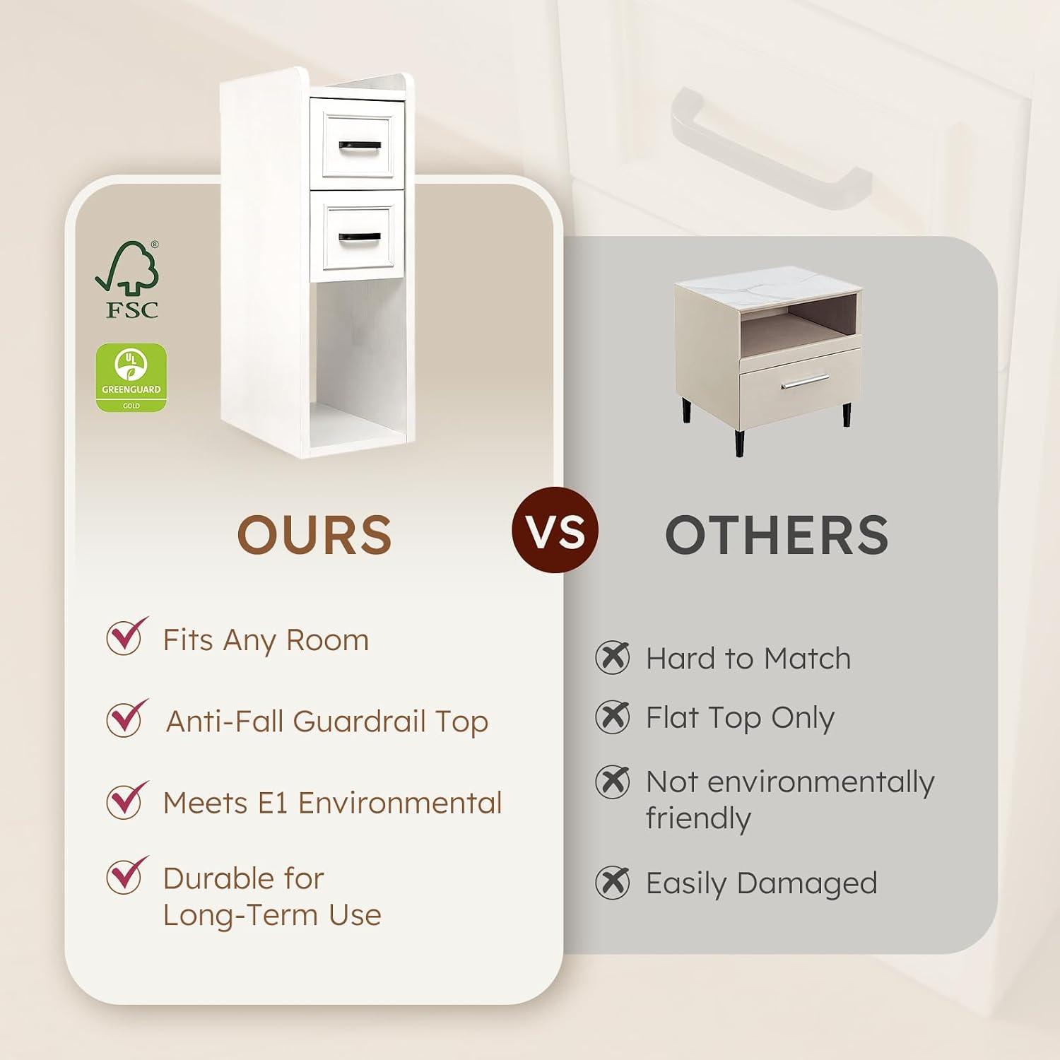 Narrow Nightstand Set of 2, Modern White Bedside Table with Drawers & Open Shelf, Modern End Table for Bedroom Small Spaces, Apartments, Renters