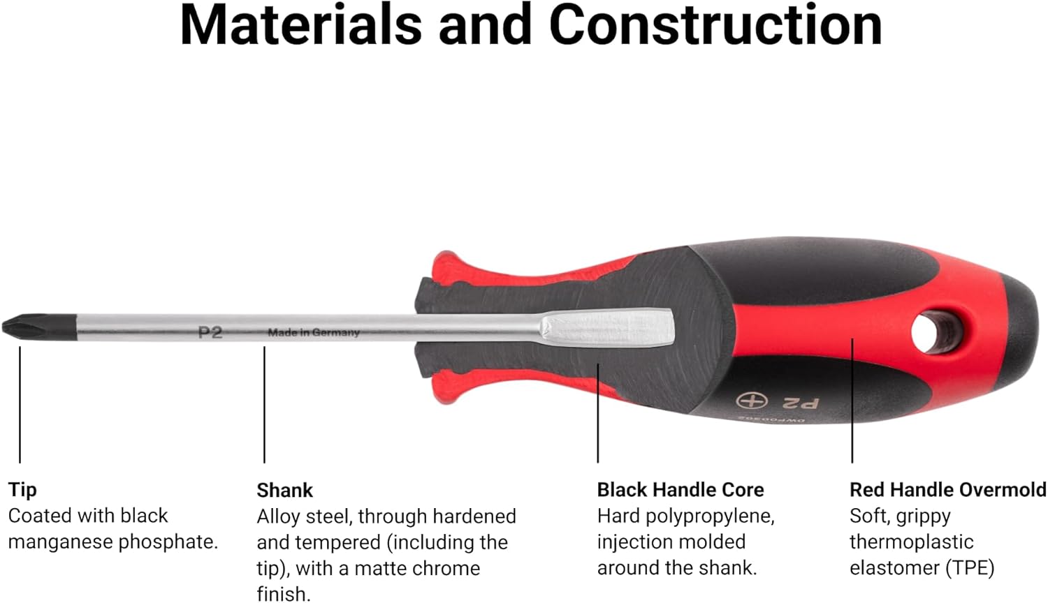 TEKTON Phillips and Slotted Screwdriver Set - 8 Inch Shanks, 10-Piece (#1 - #3, 4-14 mm) | DWZ90008