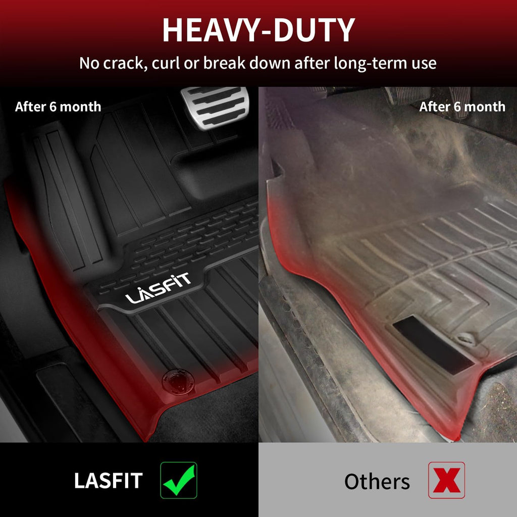 LASFIT Floor Mats for Range Rover Sport 2014-2022 (Not for Discovery/Evoque), TPE All Weather Custom Fit for Land Rover Sport Floor Liners 1st & 2nd Row Car Mats, Black, Easy to Clean