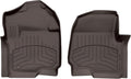 WeatherTech FloorLiner HP Custom Fit Floor Mats for Ford Super Duty - 1st Row (4710121IM), Cocoa
