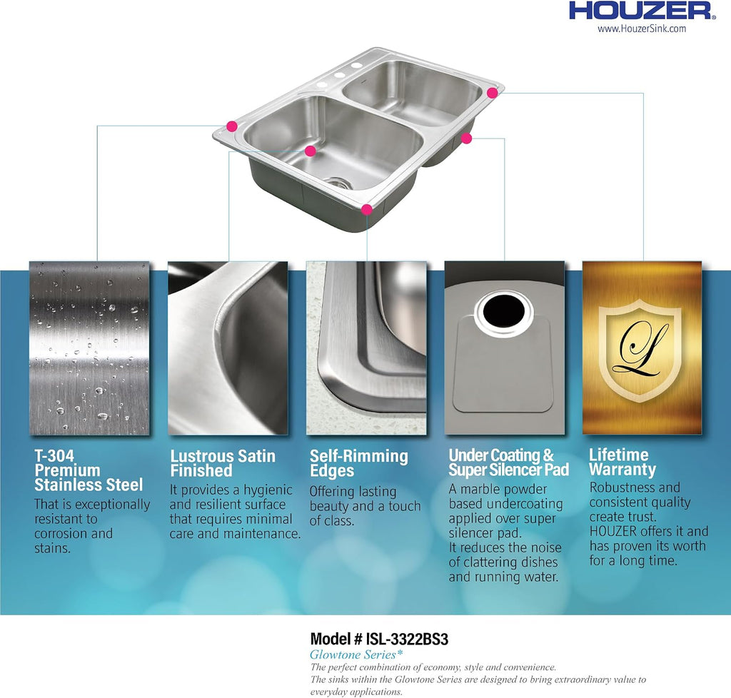 Houzer Glowtone Stainless Steel Kitchen Bar & Prep Sink - 33 Inch Drop-In Topmount 3-Hole 60/40 Double Bowl Sink, Durable & Versatile, Nested 20-Pack - ISL-3322BS3-20
