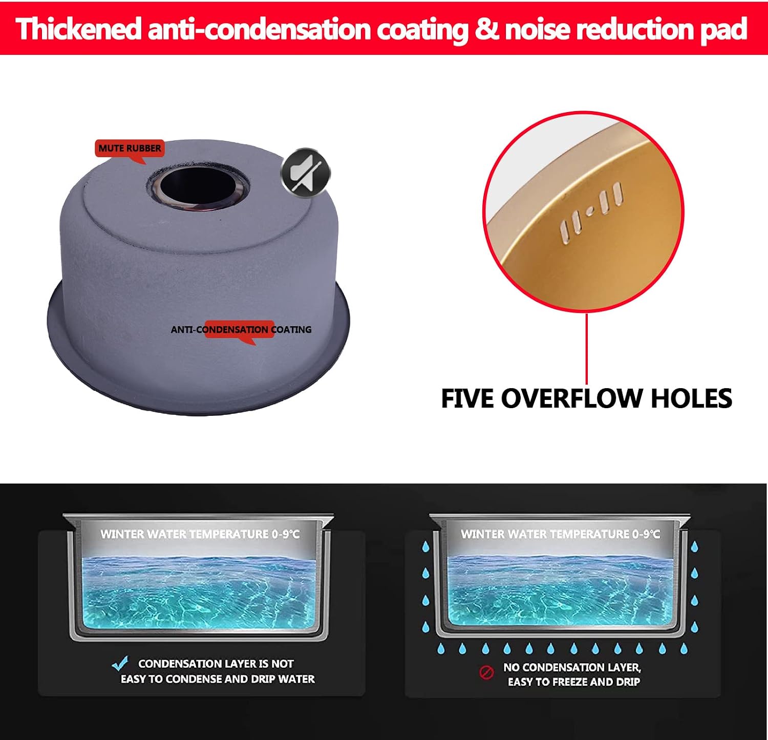 Bar Sink Drop in with Faucet, Small Stainless Steel Sink Faucet Combo Kitchen, Single Bowl Undermount Kitchen Sink,Round Gold Kitchen Sink Kit for Home, Bar, Cafe and Balcony