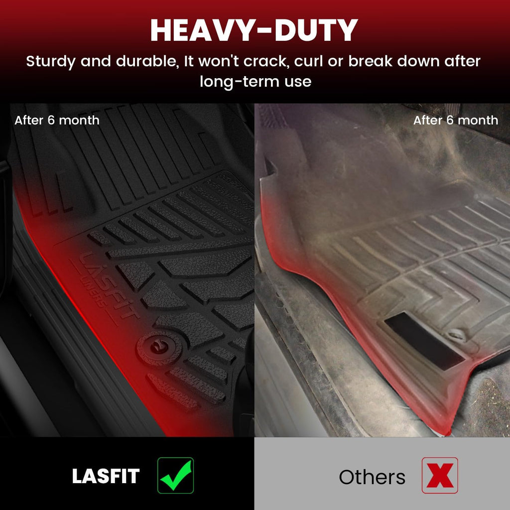 LASFIT Floor Mats & Cargo Liner Set for Ford Bronco 4-Door 2021-2026, Full Covrage Floor Liners + Cargo Mat + Backrest Mats + Underfloor Storage Mat, Heavy Duty All Weather TPE Interior Protection