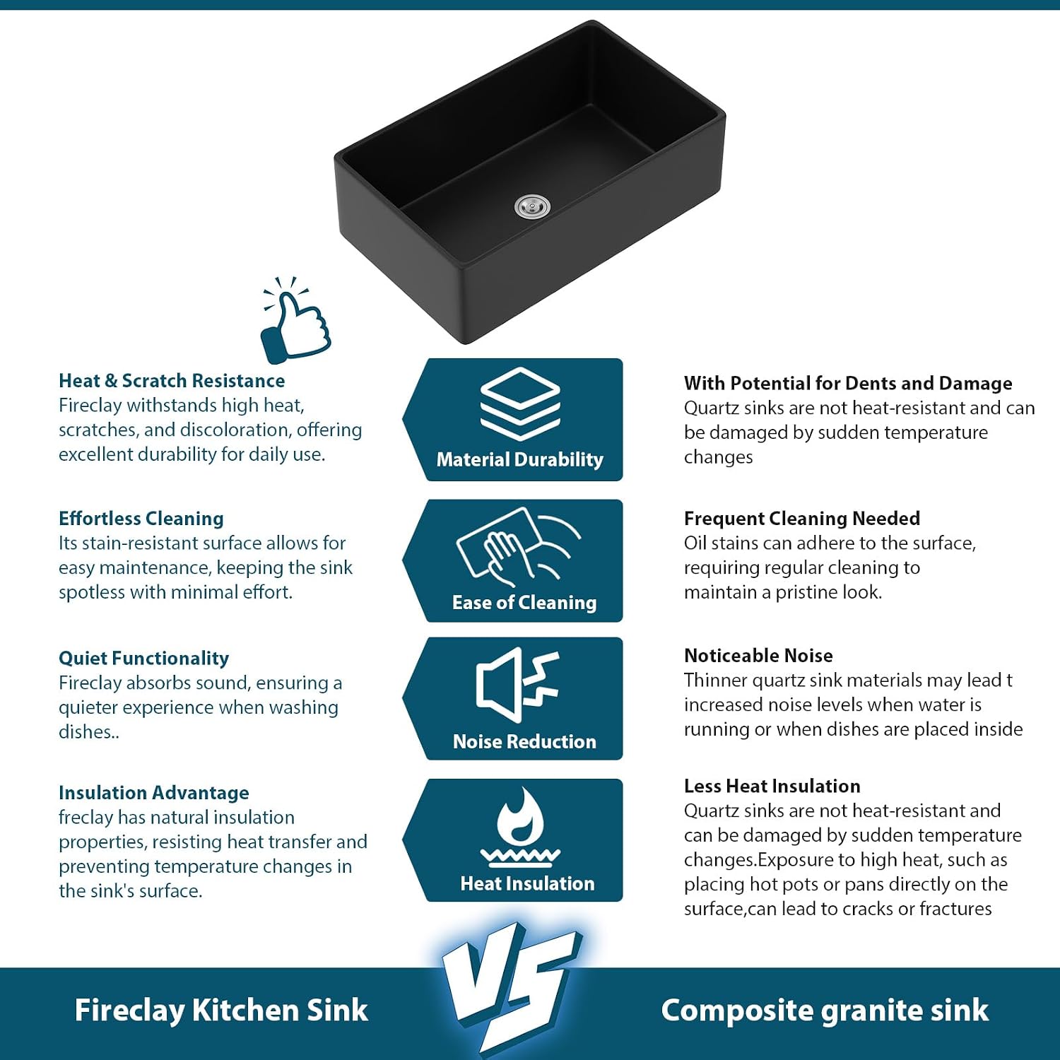 Black Farmhouse Sink Workstation 33x20 Kitchen Sink 33 Inch Black Fireclay Porcelain Apron Front Kitchen Sinks Single Bowl 10 Inch Deep Ceramic Farm Sinks