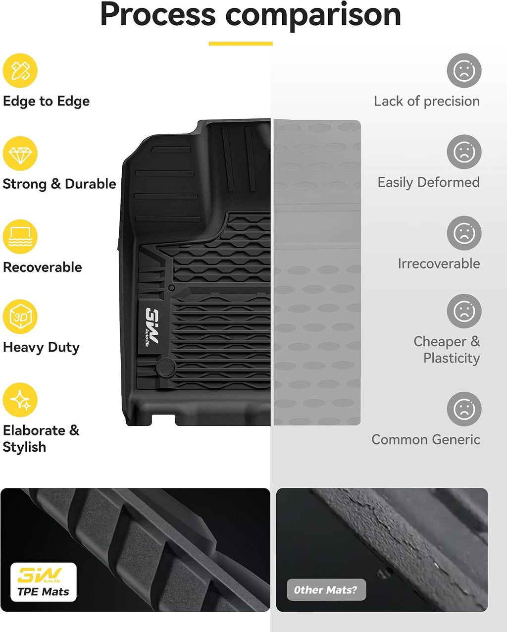 3W Floor Mats & Cargo Liner & Seatback Mats Fit Nissan Murano 2025 2026, Custom Fit All Weather TPE Full Set for Murano, 1st & 2nd Row Floor Mats with Trunk Mats and Seatback Mats, Black