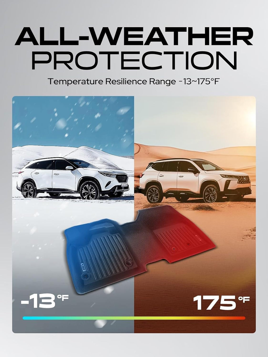 YHTAUTO Floor Mats Fit Nissan Ariya 2023-2026, TPE Floor Liners All-Weather Protection Custom Fit, 1st & 2nd Row, Set of 2 Black