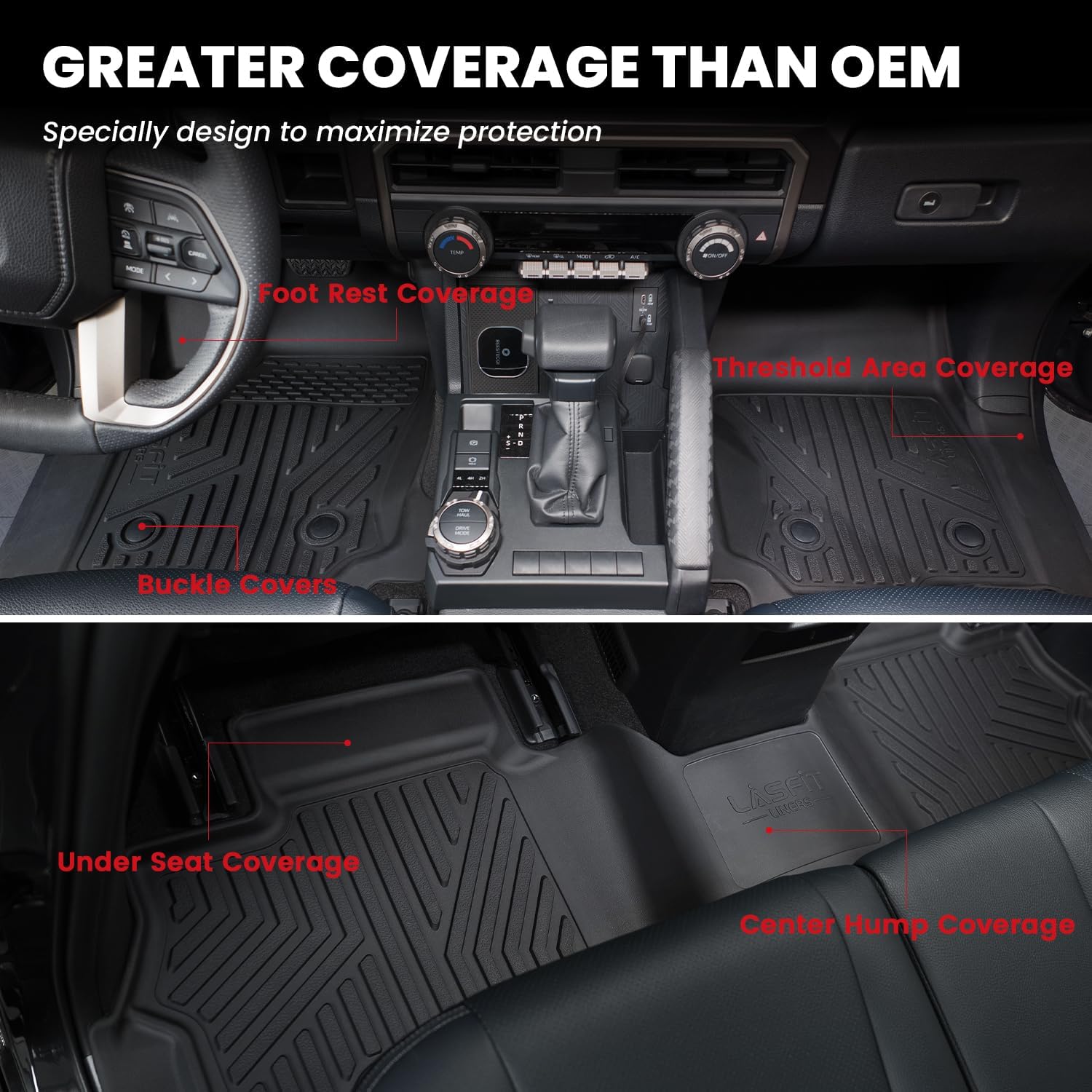 LASFIT Floor Mats & Cargo Liner with Backrest Mat for Ford Explorer 2022-2025 2026 6 Passenger, Custom Fit All Weather Protector TPE Easy Clean Floor Liners, Car Mats for Explorer Accessories, Black