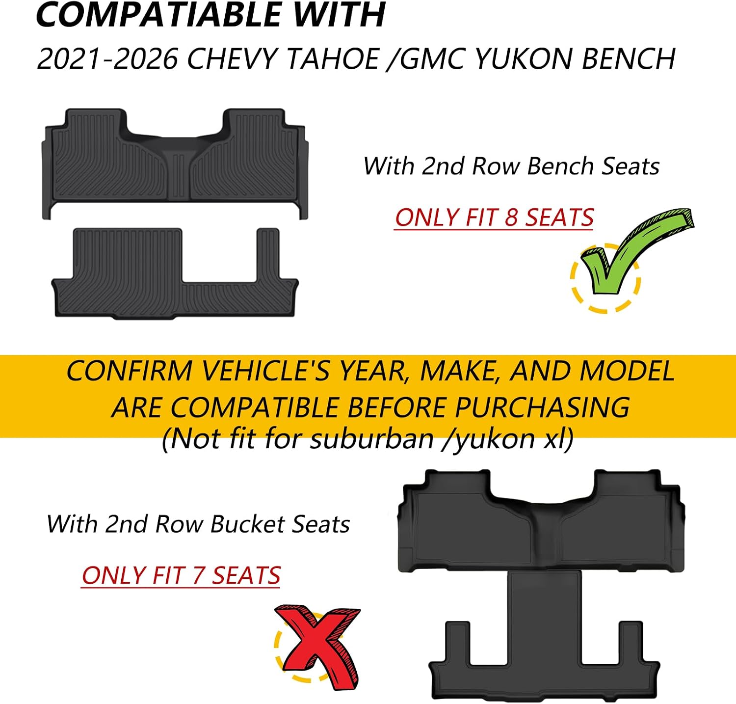 Jenofa-Car Floor Mats for Chevy Tahoe/GMC Yukon (Not XL) 2021-2026 8-Seater Bench All Weather Automotive Floor Liner Custom Accessories Black (Floor Mats & Rear Seat Back Mats & Cargo Liner)