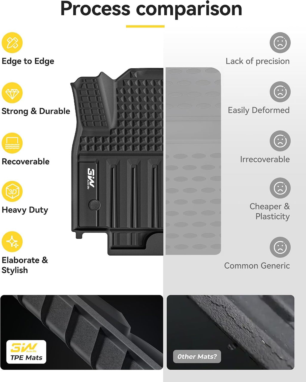3W Floor Mats & Cargo Liner for 2024 2025 2026 Honda Prologue & Chevrolet Blazer EV, All Weather Protection Car Mats with Backrest Mat, Back Seat Cover Protector for 2025 Prologue Accessories, Black