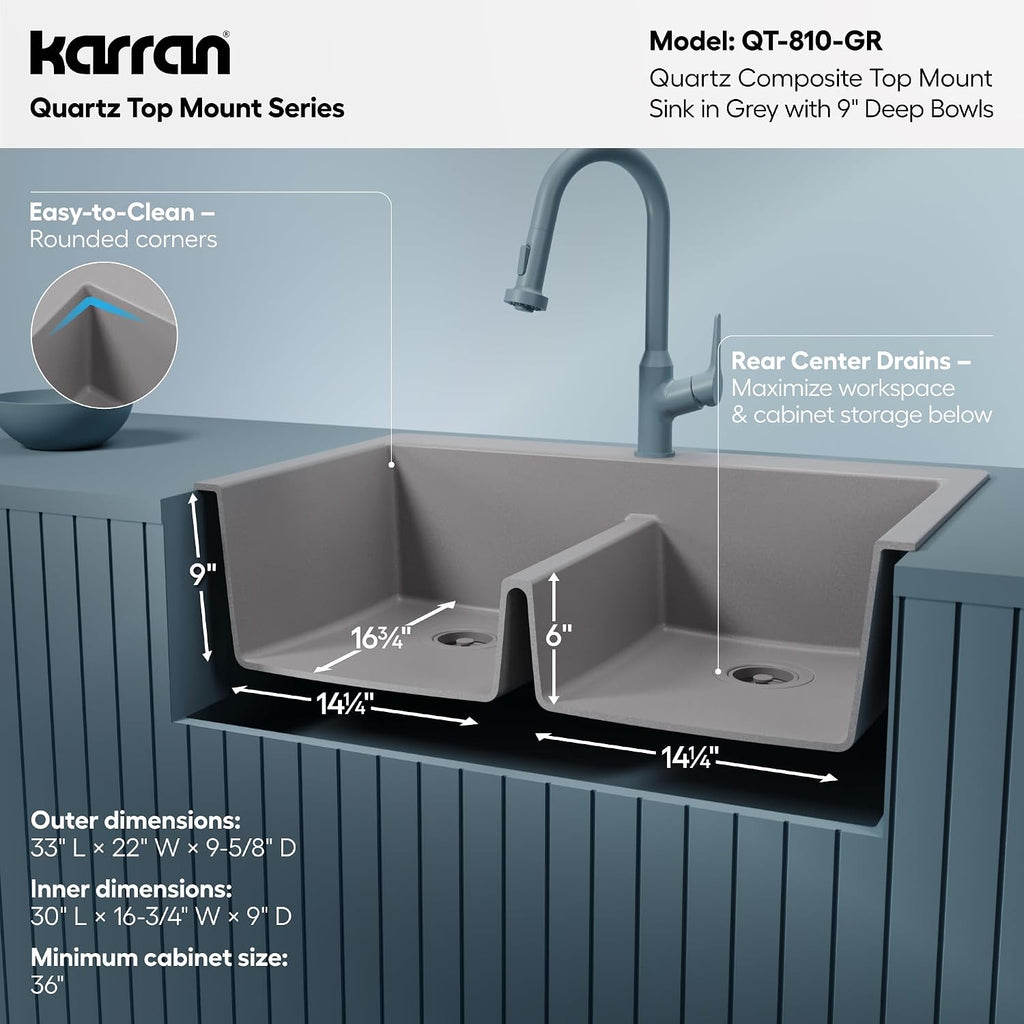 Karran 33' Grey Quartz Composite Double Bowl Kitchen Sink – Top Mount Drop-In 50/50 Low Divider, 80% Natural Quartz, 535°F Heat Resistant, Sound Dampening, Granite Composite, QT-810