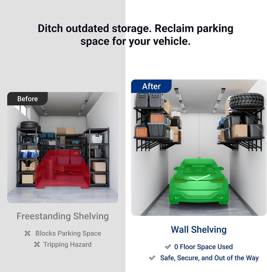 FLEXIMOUNTS 2x6ft Heavy Duty Garage Storage Wall Shelving, 1600lbs Load Capacity, 2 Pack Wall Mounted Storage Rack, 24x75 inch Rack Floating Shelves for Garage Organization, Snap Assembly, Pro Series