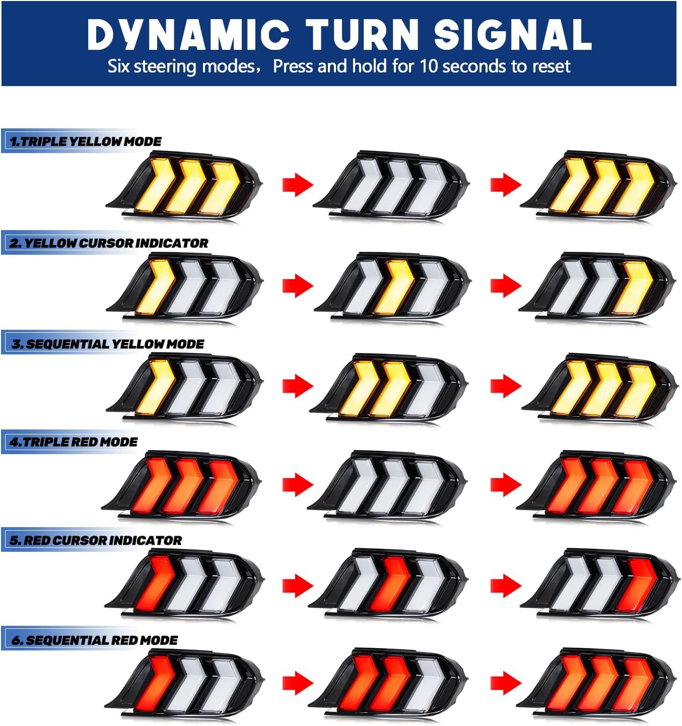 HCmotion LED Tail Lights For Ford Mustang Euro 2015-2023 (6 Lighting Modes), Start UP Animation With Sequential Turn Signal Rear Lamp Kit Assembly (Clear-RG)